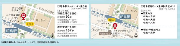 パークホームズ昭島中神 アットホーム 新築マンション 分譲マンション購入情報 パークホームズ昭島中神 アットホーム 新築マンション 分譲マンション購入情報