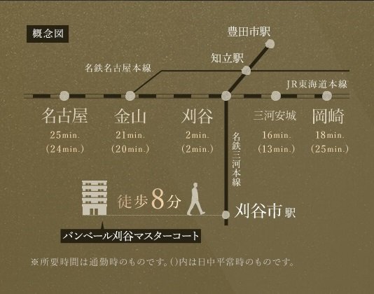 名鉄三河線「刈谷市」駅から1駅2分で「刈谷」駅へ。