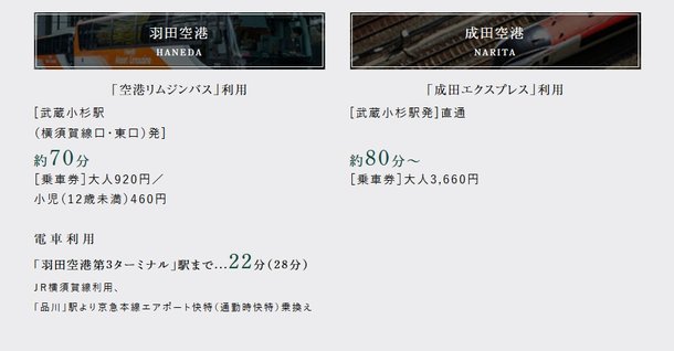 クレヴィア小杉御殿町のメインページ アットホーム 新築マンション 分譲マンション購入情報 クレヴィア小杉御殿町のメインページ アットホーム 新築マンション 分譲マンション購入情報