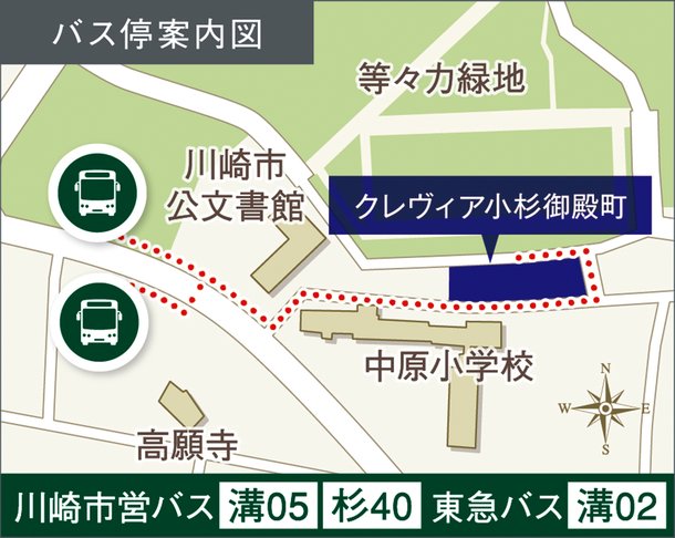 クレヴィア小杉御殿町のメインページ アットホーム 新築マンション 分譲マンション購入情報