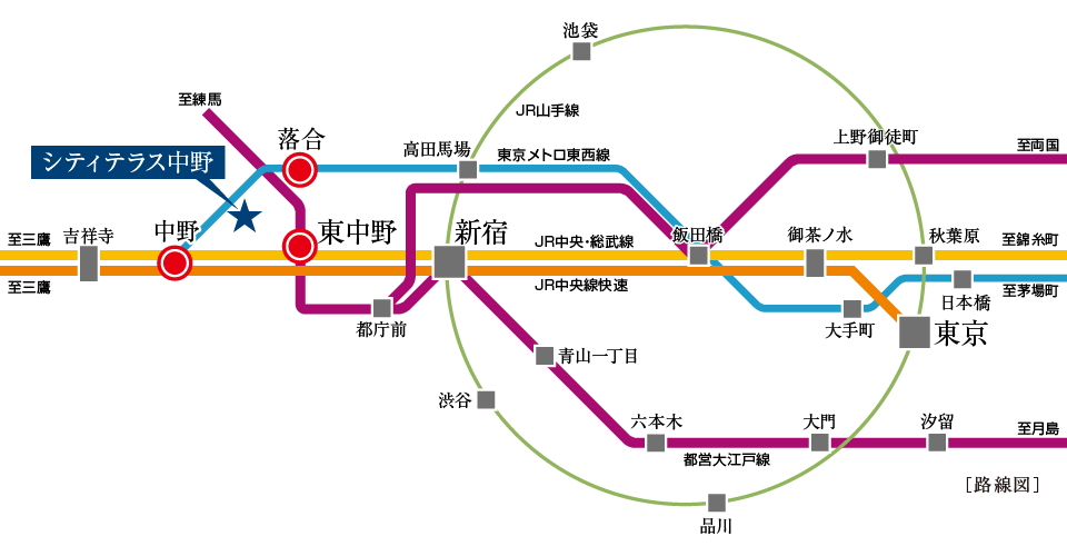 路線図
