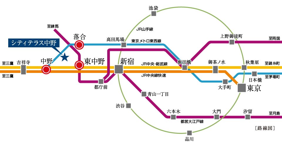 路線図