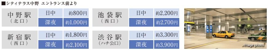 ショッピングや深夜の帰宅にタクシー利用が便利。