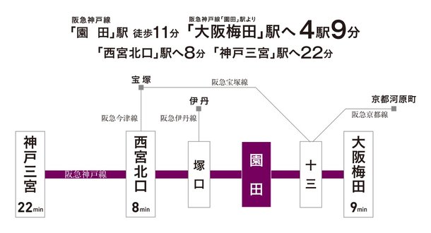 エステムコートエクスシティ アットホーム 新築マンション 分譲マンション購入情報