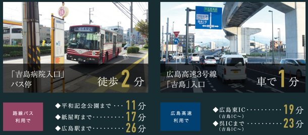 フローレンス吉島通りプレミアムステージ アットホーム 新築マンション 分譲マンション購入情報