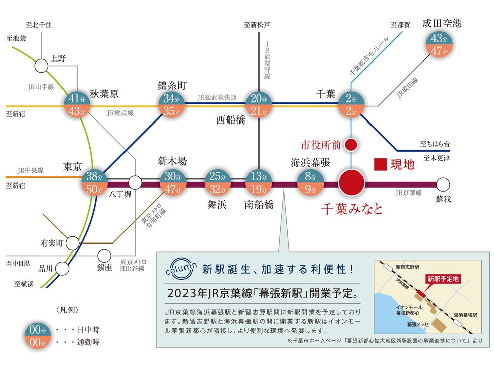 サンクレイドル千葉みなとのメインページ【アットホーム】新築マンション・分譲マンション購入情報