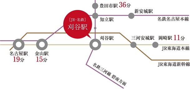 リコット刈谷駅東ii アットホーム 新築マンション 分譲マンション購入情報