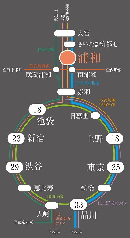 レ ジェイド 浦和のメインページ アットホーム 新築マンション 分譲マンション購入情報 レ ジェイド 浦和のメインページ アットホーム 新築マンション 分譲マンション購入情報