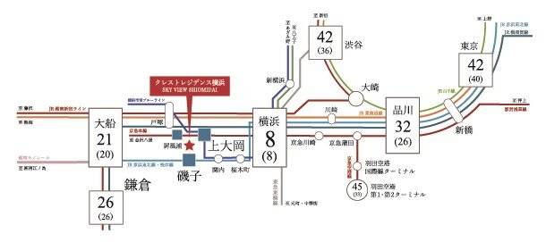 路線図
