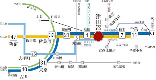 ル サンク津田沼 アットホーム 新築マンション 分譲マンション購入情報 ル サンク津田沼 アットホーム 新築マンション 分譲マンション購入情報