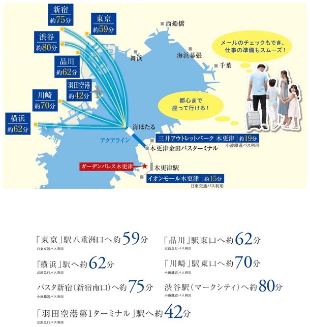 ガーデンパレス木更津 アットホーム 新築マンション 分譲マンション購入情報 ガーデンパレス木更津 アットホーム 新築マンション 分譲マンション購入情報