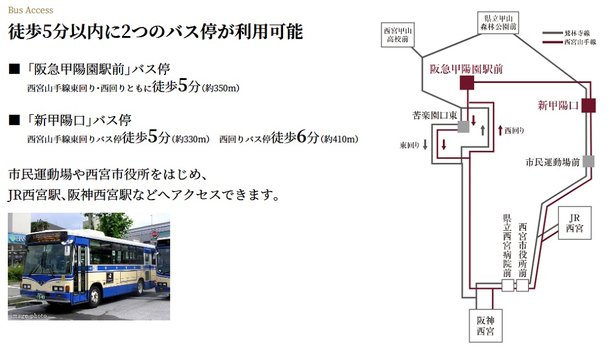 グランリビオ甲陽園のメインページ アットホーム 新築マンション 分譲マンション購入情報