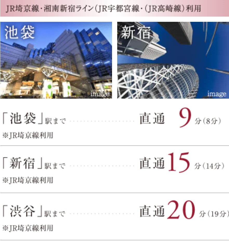 JR「赤羽」駅より