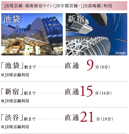 JR「赤羽」駅より