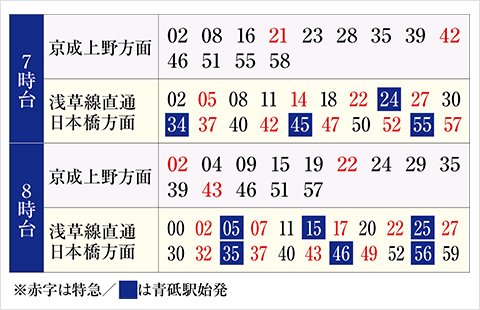 イニシア青砥レジデンス 第1期2次 最終期 アットホーム 新築マンション 分譲マンション購入情報 イニシア青砥レジデンス 第1期2次 最終期 アットホーム 新築マンション 分譲マンション購入情報