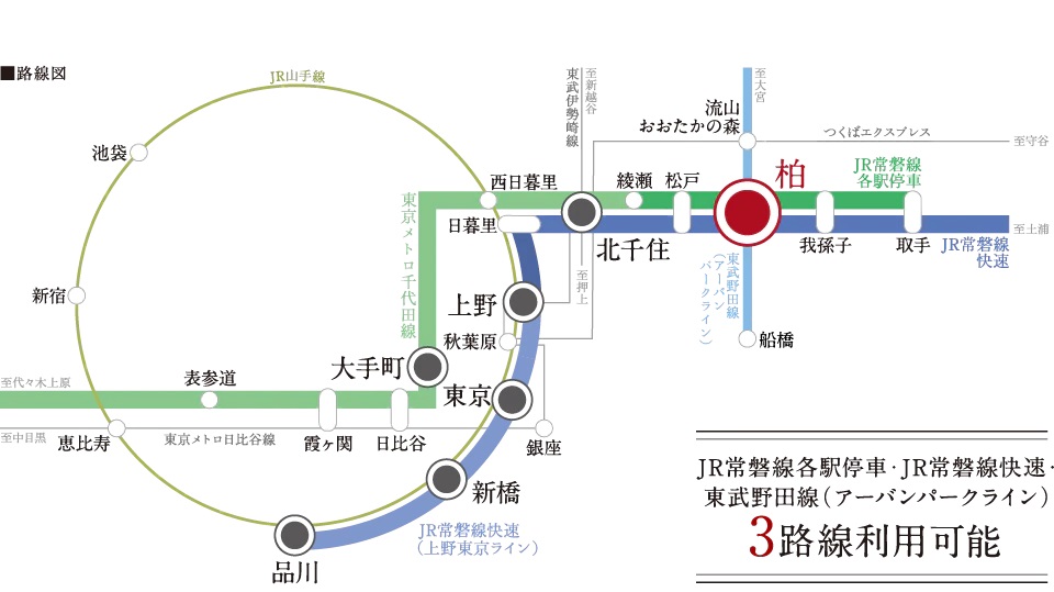 路線図