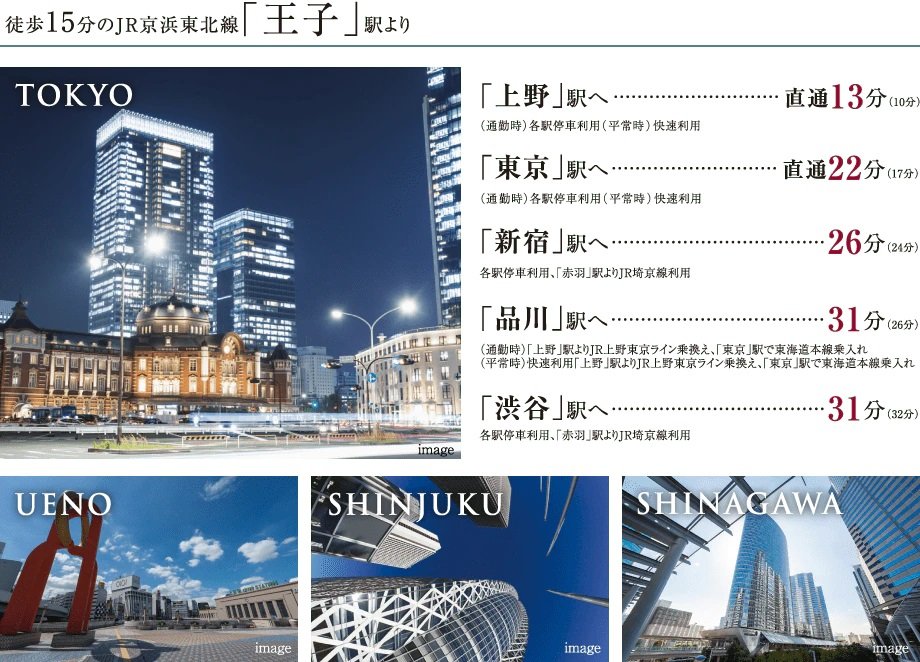 徒歩15分のJR京浜東北線「王子」駅より