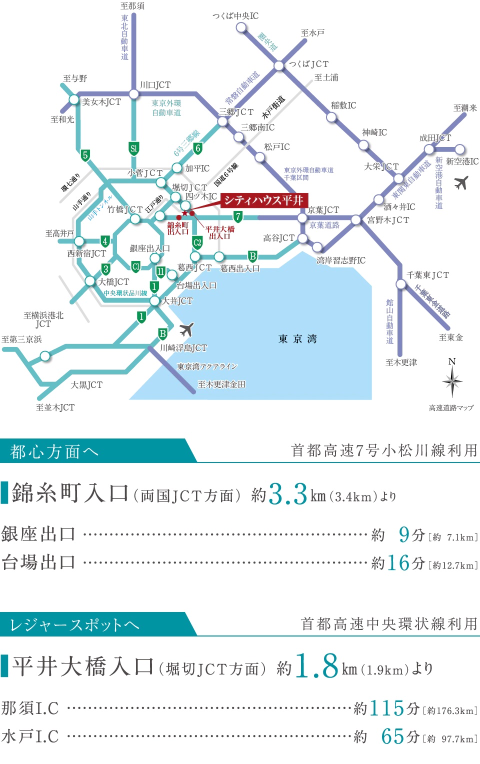 カーアクセス