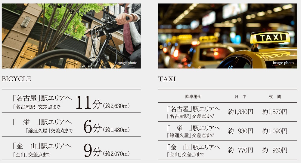 時代に即した自転車移動も、タクシー移動も、スマートに叶えられるポジション。