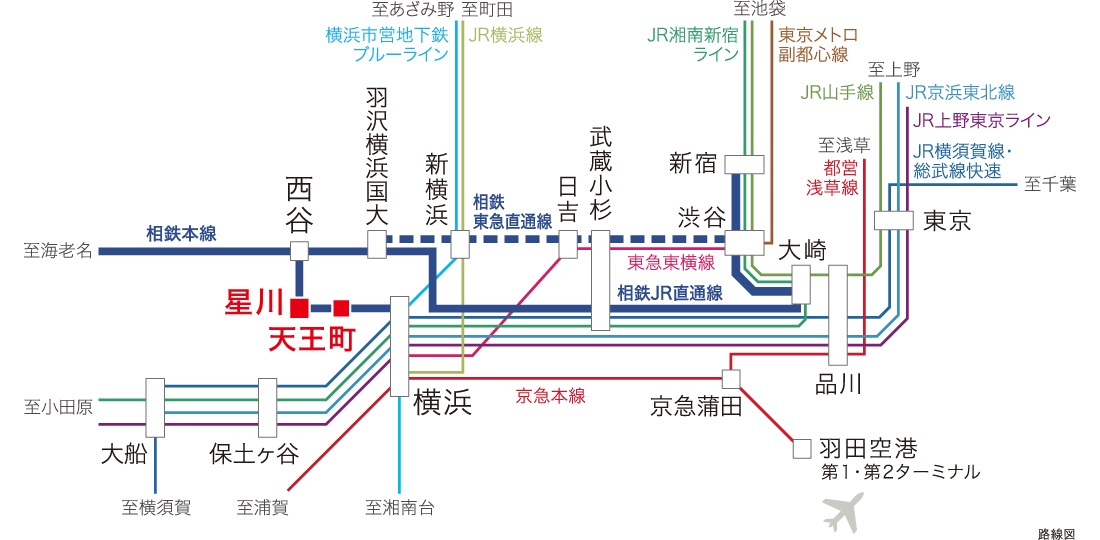 路線図