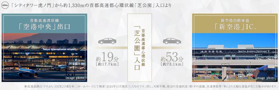 国内各地へ、海外へ、軽快な空港アクセス。