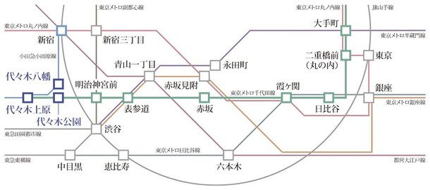 ピアース代々木上原のメインページ アットホーム 新築マンション 分譲マンション購入情報 ピアース代々木上原のメインページ アットホーム 新築マンション 分譲マンション購入情報