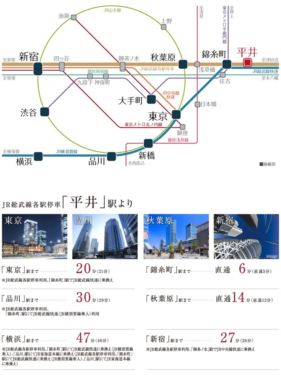 路線図