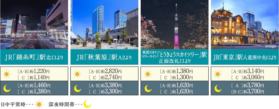 主要駅からの概算タクシー料金