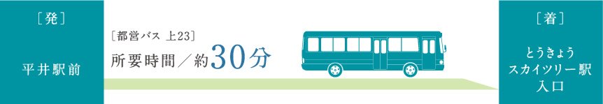 バスアクセス