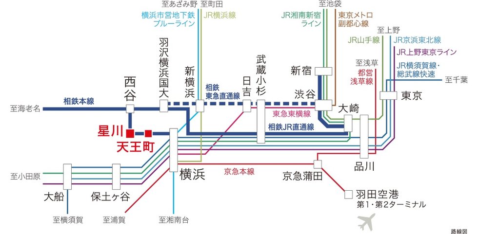 路線図