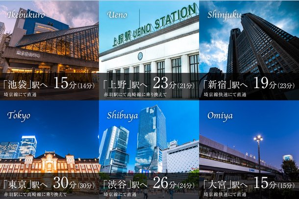 ジオ戸田公園 アットホーム 新築マンション 分譲マンション購入情報 ジオ戸田公園 アットホーム 新築マンション 分譲マンション購入情報