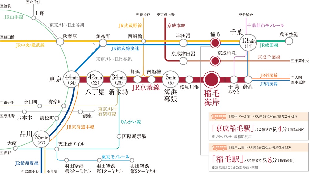 路線図