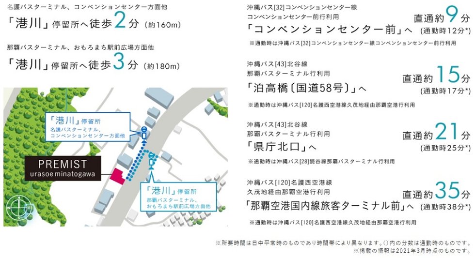 BUS 「港川」停留所から那覇へ直通アクセス。