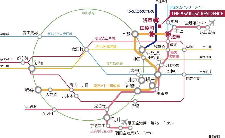 路線図