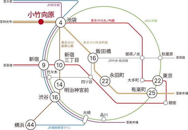 オープンレジデンシア小竹向原のメインページ アットホーム 新築マンション 分譲マンション購入情報 オープンレジデンシア小竹向原のメインページ アットホーム 新築マンション 分譲マンション購入情報