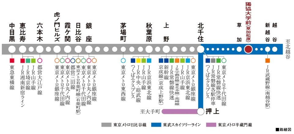 路線図