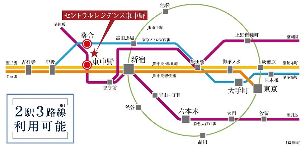 路線図