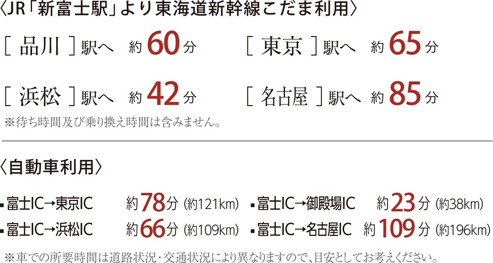 東名高速道路、新東名高速道路、2つのICが利用可能。
人気の観光地へ、休日のドライブが楽しめます