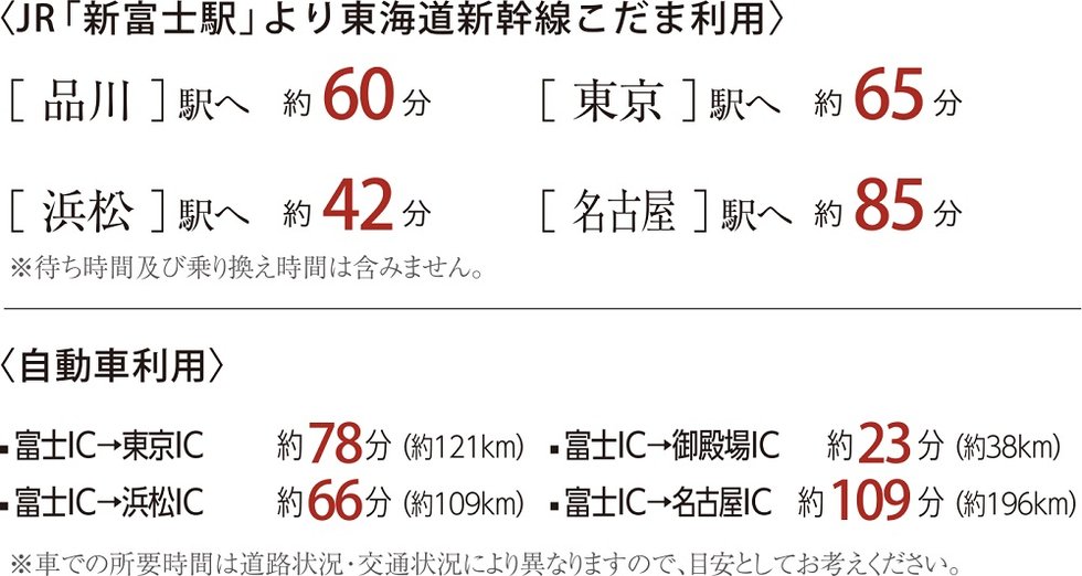 東名高速道路、新東名高速道路、2つのICが利用可能。
人気の観光地へ、休日のドライブが楽しめます