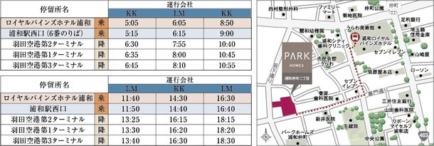 パークホームズ浦和仲町二丁目のメインページ アットホーム 新築マンション 分譲マンション購入情報 パークホームズ浦和仲町二丁目のメインページ アットホーム 新築マンション 分譲マンション購入情報
