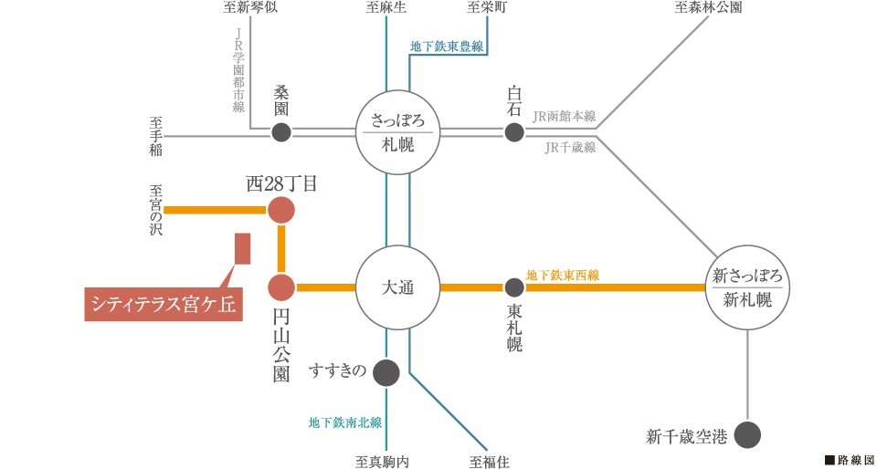 路線図