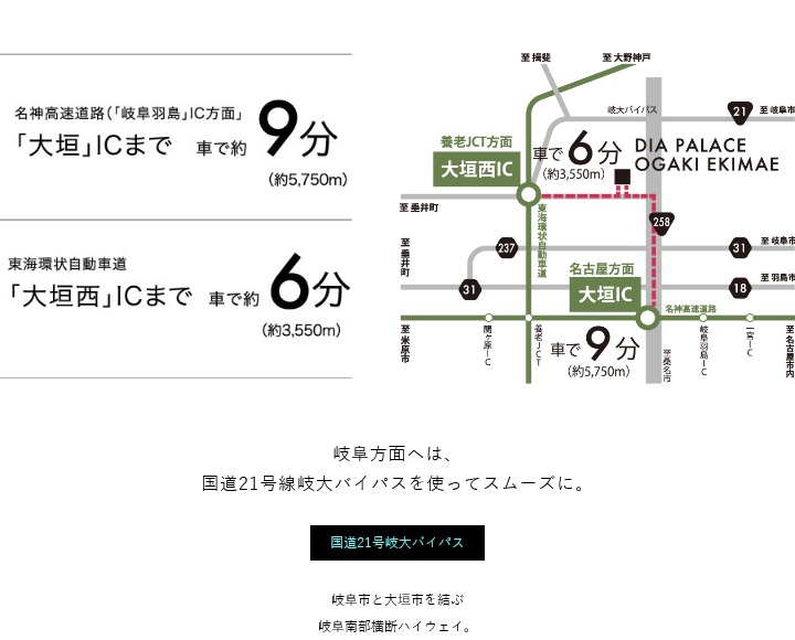 国道258号線から
大垣 ICへ快適アクセス。
