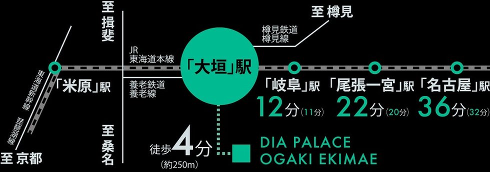 3路線の魅力。
通勤やアクティビティを自在にするアクセス力。