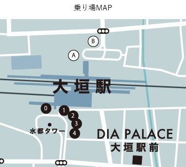 乗り場と主な行き先