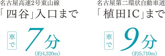 高速ネットワークを駆使して県内・県外への移動も快適。