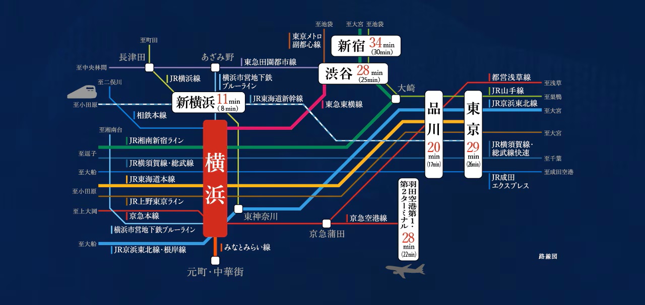 路線図