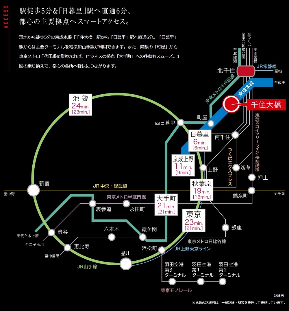 路線図