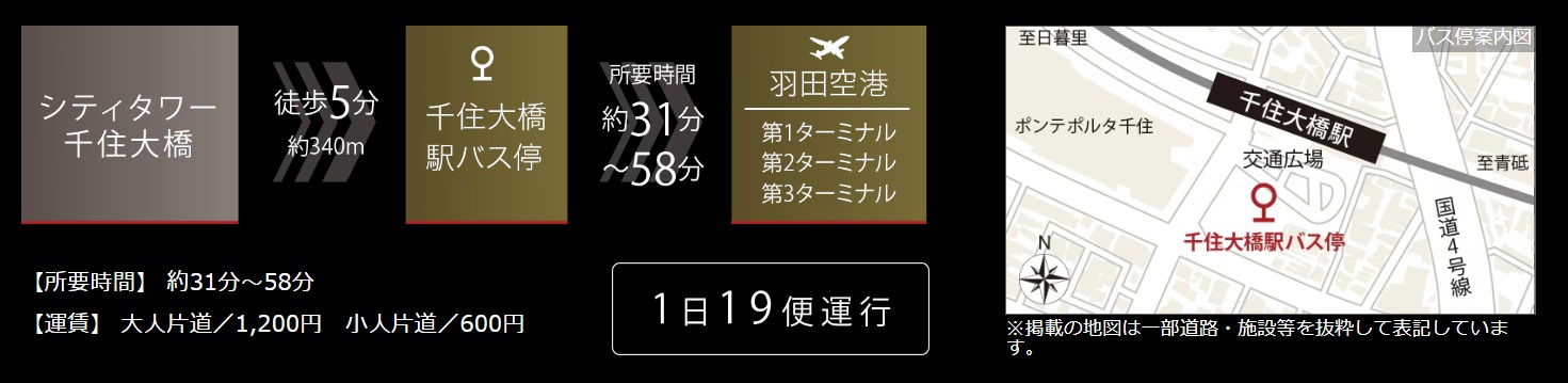 羽田空港へはリムジンバスが運行