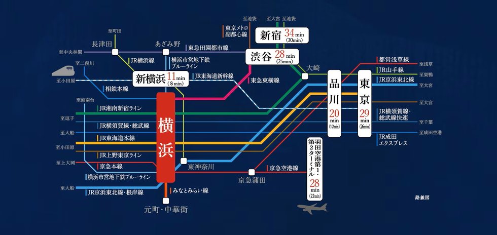 路線図