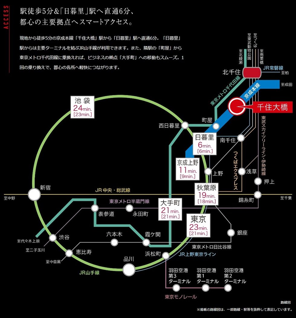 路線図